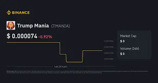 Trump Mania